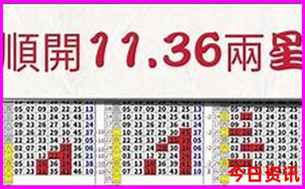 北疆石河子的旅游景点